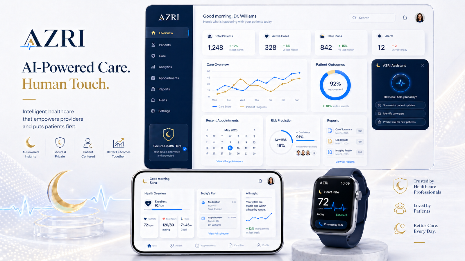 AZRI Hero Platform Overview